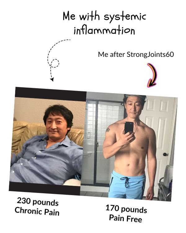 me before n after3